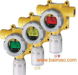 霍尼韋爾便攜式氫氣分析儀 專業(yè)儀器儀表領(lǐng)域的卓越選擇